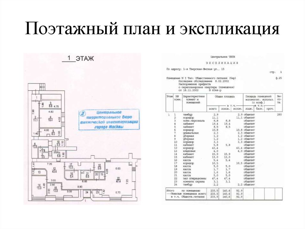 План недвижимости по адресу